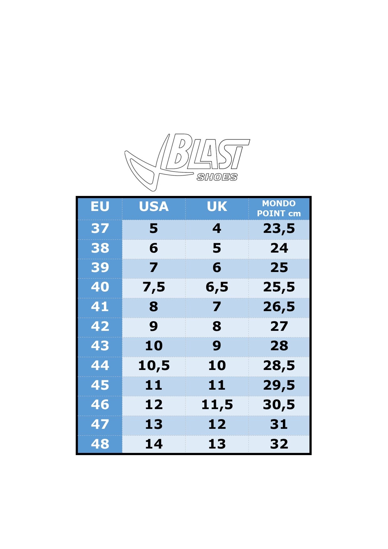 Blast Personal Blue